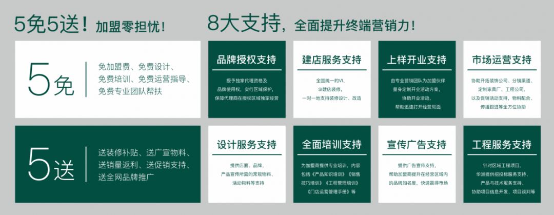 華洲·九段招商精英培訓(xùn)會(huì)：2020年完成100+加盟店(圖6)