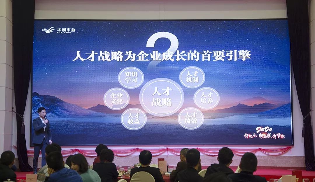 “新起點(diǎn)，新征程，新夢(mèng)想”2020年華坊洲年會(huì)圓滿落幕(圖9)