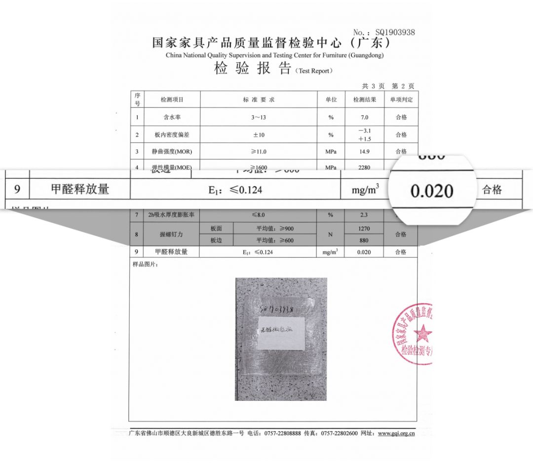 華洲木業(yè) | 明星產(chǎn)品，無甲醛添加實(shí)木顆粒板(圖7)