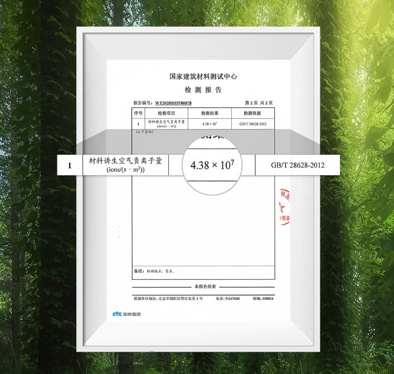 24小時盡享清新空氣，維他康氧板給你一個無醛鮮氧的家(圖3)