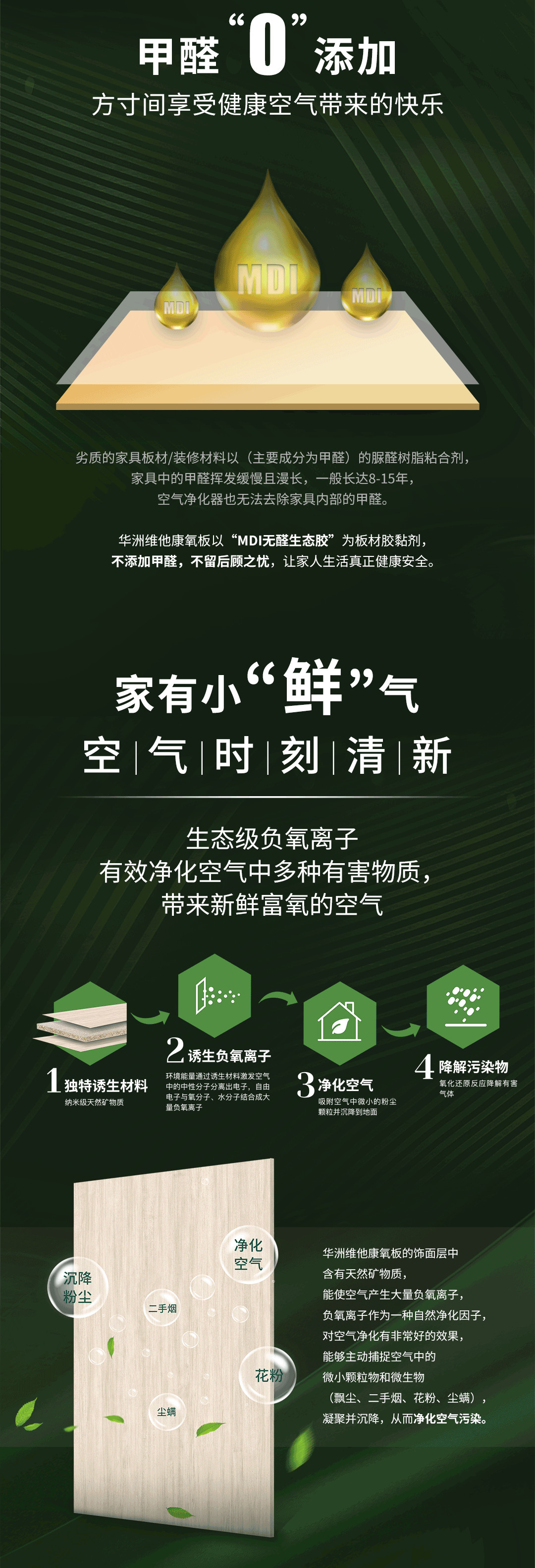 華洲板材新品【維他康氧板】來了！(圖3)