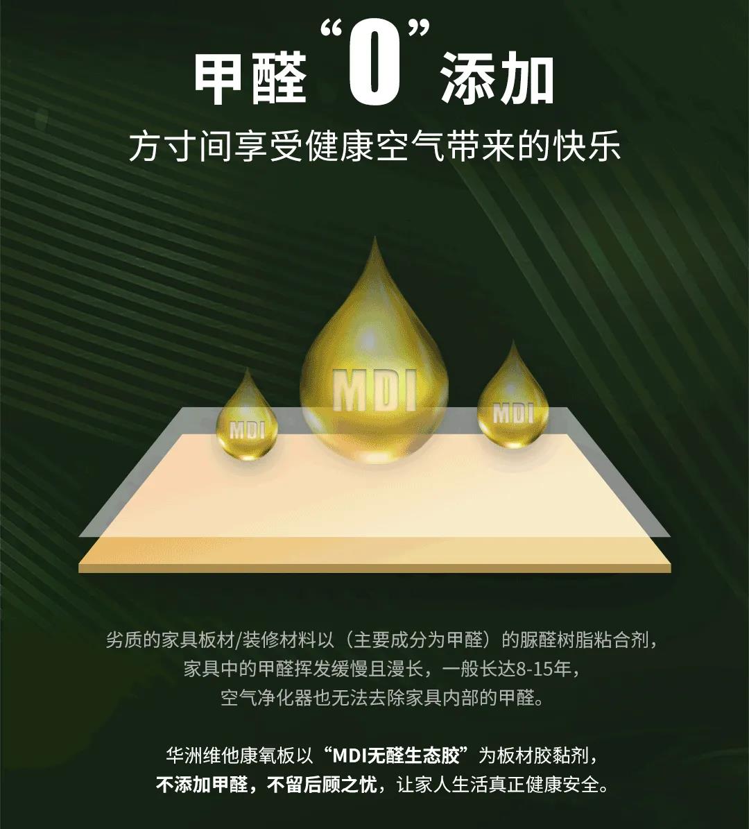 無(wú)醛添加維他康氧板，引領(lǐng)家居環(huán)保再升級(jí)！(圖3)