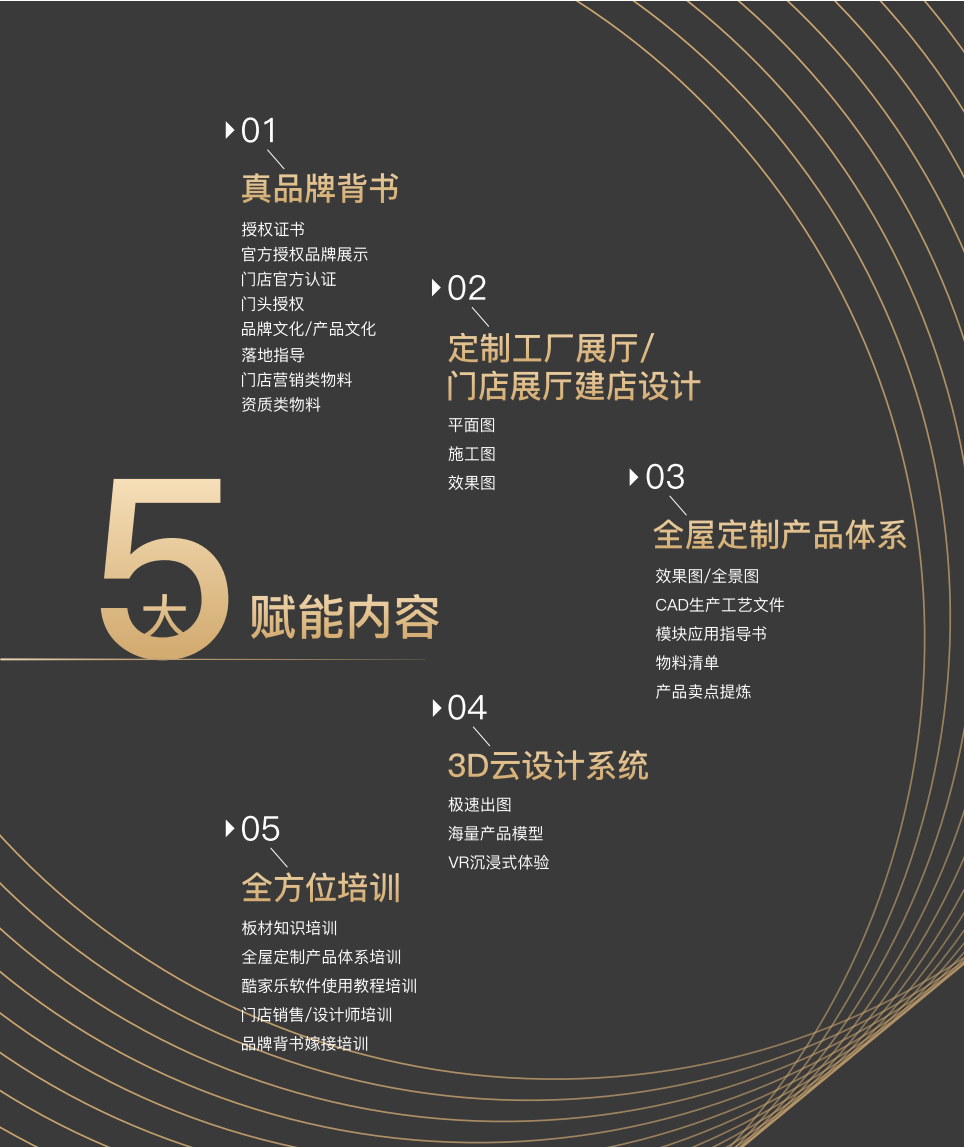 為了讓板材經(jīng)銷商一路犇騰，華洲把這些事都做了！(圖5)