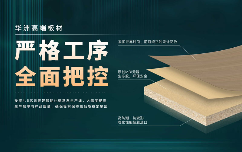 華洲板材：承載中國制造業(yè)創(chuàng)新精神的遠(yuǎn)航之舟！(圖3)